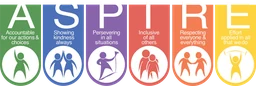 Baxter Primary School logo