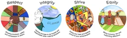 Herne Hill Primary School logo