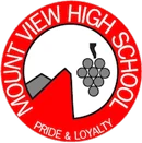 Mount View High School logo