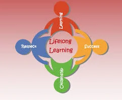Stanhope Primary School logo